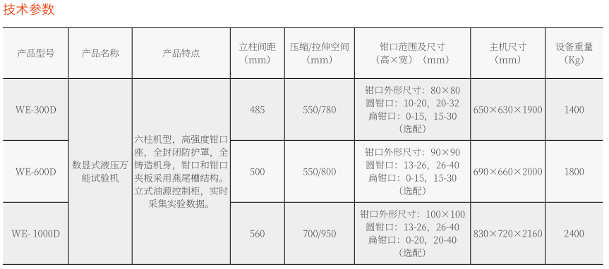 WE-600D型數(shù)顯式液壓萬能試驗機(jī)