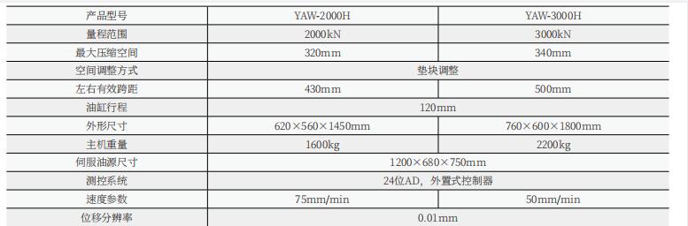YAW-2000H微機(jī)全自動壓力試驗機(jī)